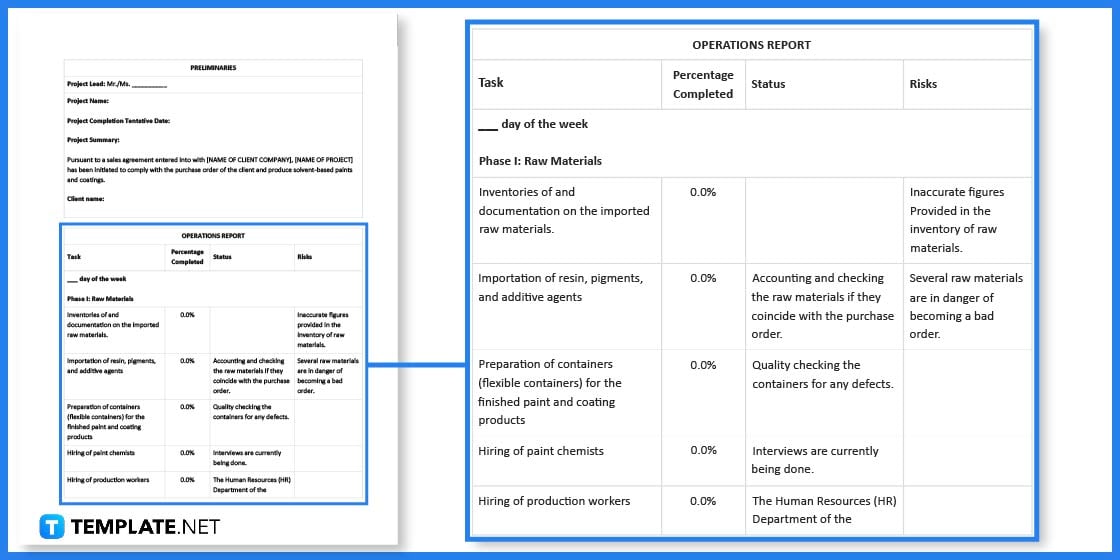 how to create an operations report templates examples 2023 step