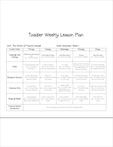 6 toddler lesson plan templates pdf word apple pages google docs