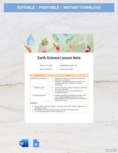 standard lesson note template