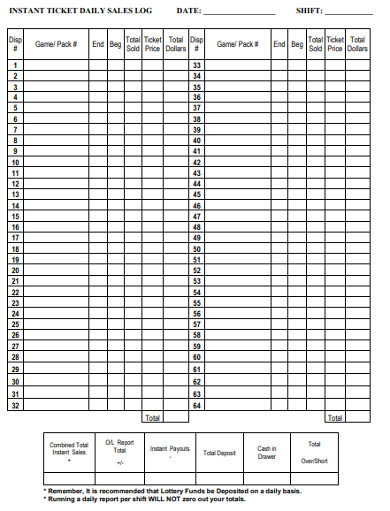 7+ Sales Log Templates - PDF, Word, Excel, Pages, Numbers