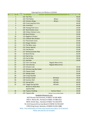 Catering Price List Examples