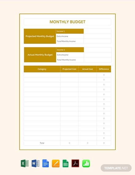 personal budget form template google sheets