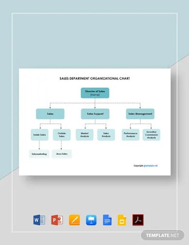 free sales department organizational chart template
