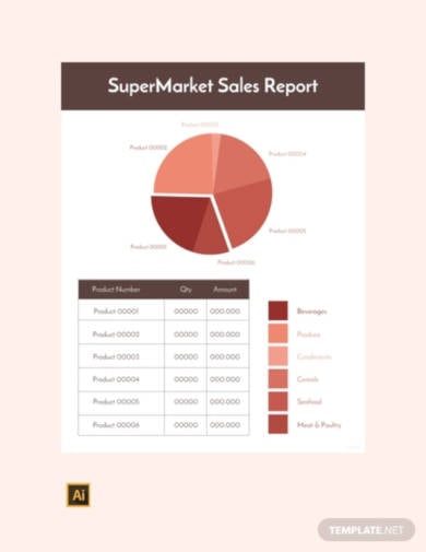 free sales report template