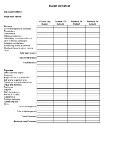 grant budget template 1