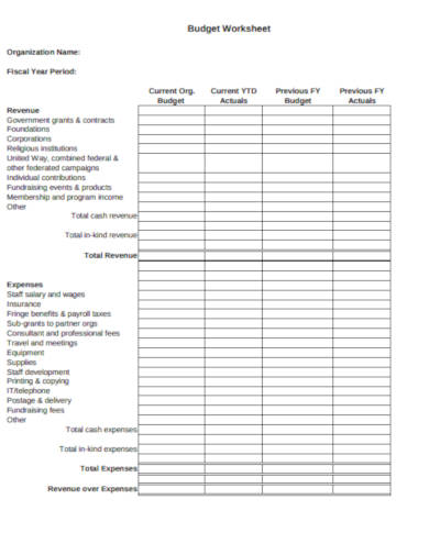 13+ Nonprofit Budget Templates in PDF | Word | Pages | XLS| Numbers ...