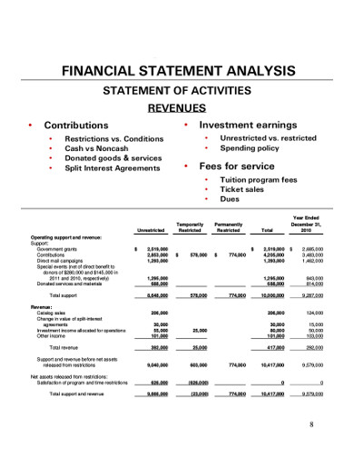  Non Profit Financial Statement Template Excel TUTORE ORG Master Of 