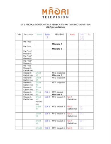 production schedule template