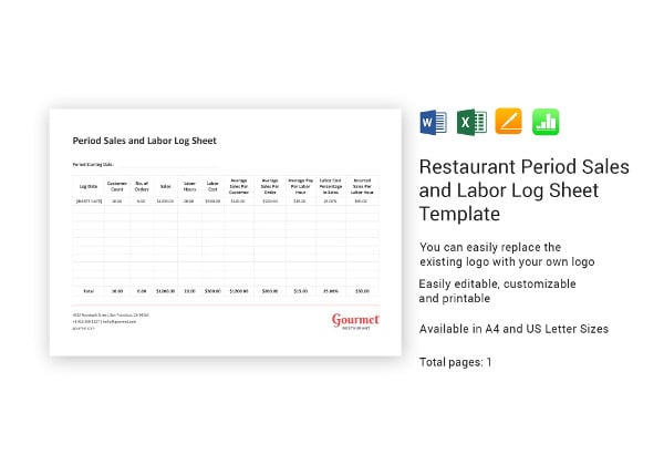 restaurant period sales and labor log sheet template