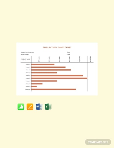 sales activity chart template