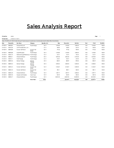 sales analysis report template