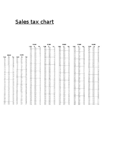 sales tax chart template