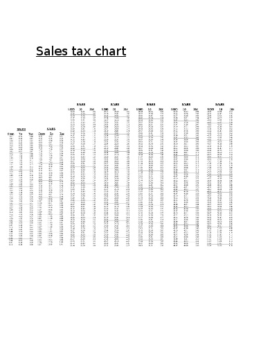 6+ Sales Chart Templates - Excel, Word, Pages,Numbers, PDF