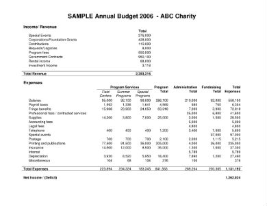 charity budget sample 1
