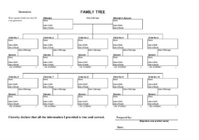 7+ Four Generation Family Tree Templates - MS Word, Pages, PDF, MS ...