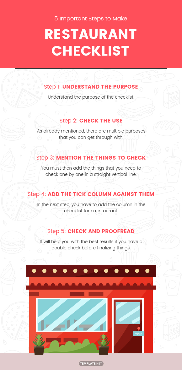 important steps to make restaurant checklist