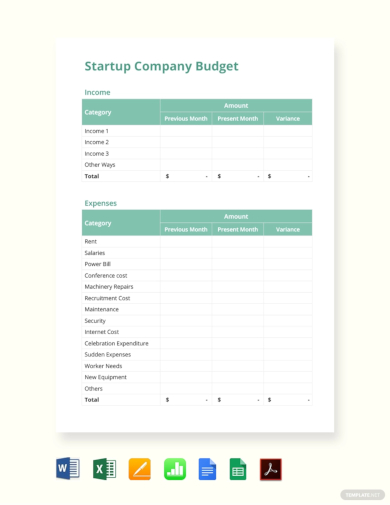 23+ Business Budget Templates - Google Docs, Google Sheets, Excel, Word ...