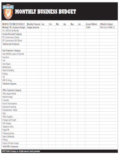 9+ Company Budget Templates - Google Docs, Google Sheets, Word, Pages ...