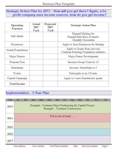 basic fundraising business plan template