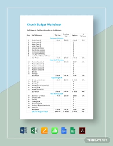 basic-template-for-church-budget