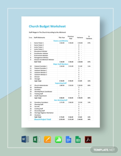 10+ Organizational Budget Templates - Excel, Word, Numbers, Pages, PDF ...