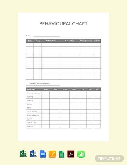 behavioral chart excel template