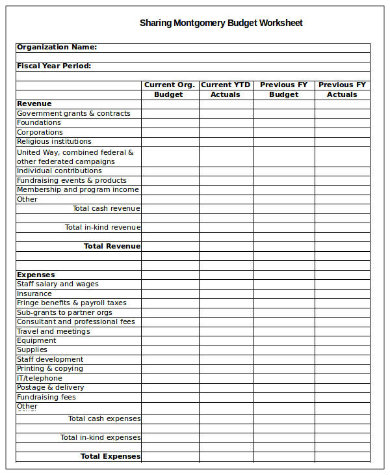 11+ Sample Nonprofit Budget Templates - Google Docs, Google Sheets, MS ...