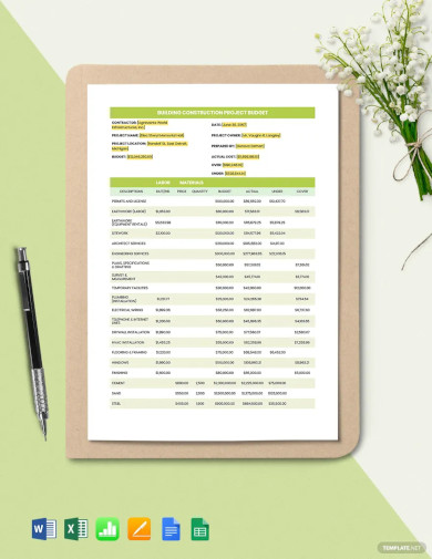 building construction project budget template