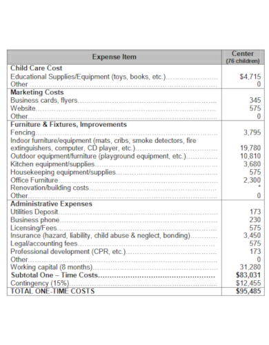 10+ Day Care Budget Templates - PDF
