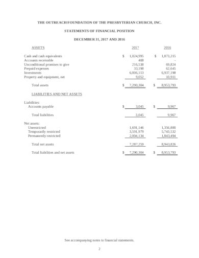 church financial statement example