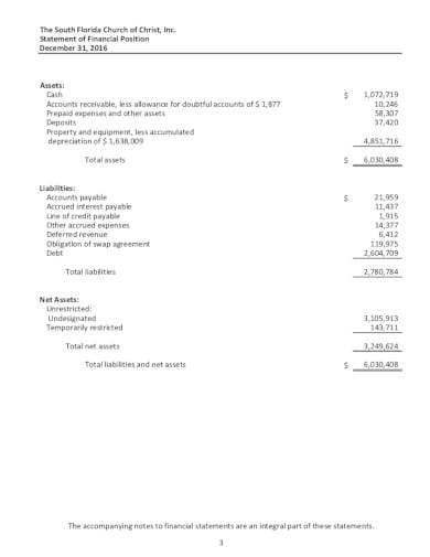church financial statement format