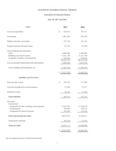 church financial statement template