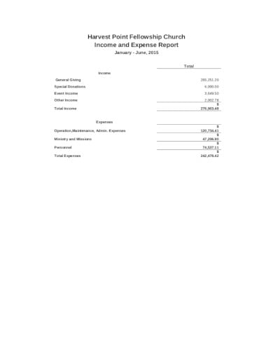 church income and expense statement format