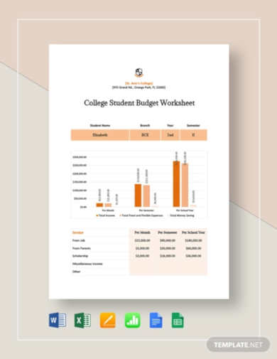 college student budget worksheet template