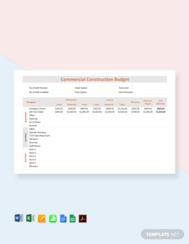 commercial construction estimating spreadsheet