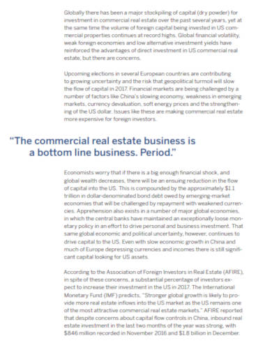 commercial real estate business marketing