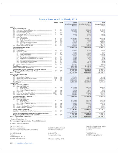 18 Company Balance Sheet Templates Google Docs Google Sheets Word Excel Pages Numbers PDF