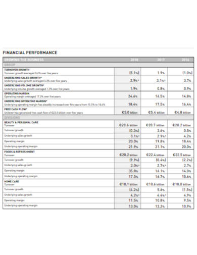 10-company-annual-report-templates-in-pdf