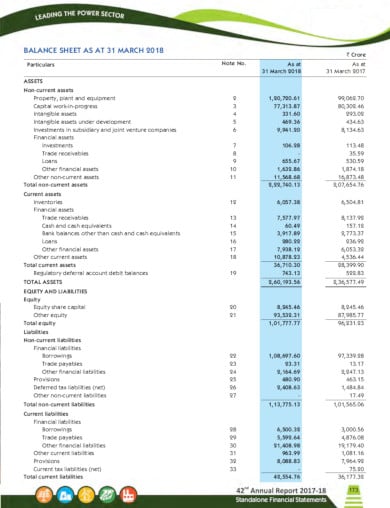 company balance sheet in pdf