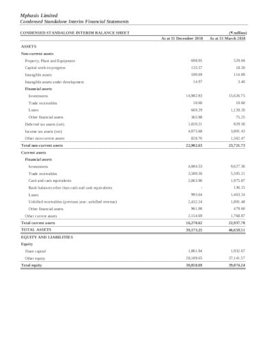 company financial statement format