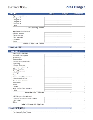 concise company budget template