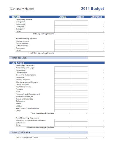 9+ Company Budget Templates - Google Docs, Google Sheets, Word, Pages ...