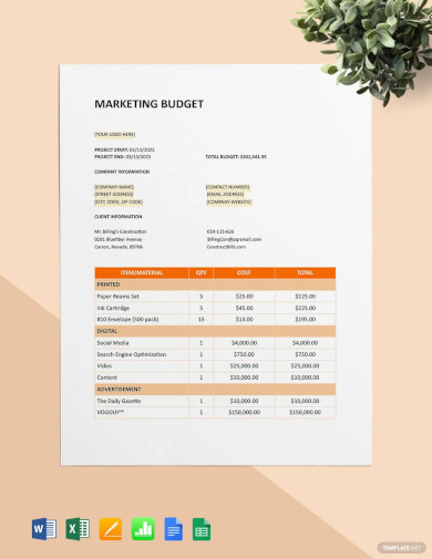 construction marketing project budget template