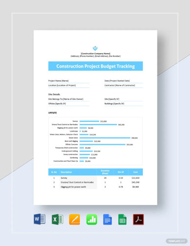 construction project budget tracking template