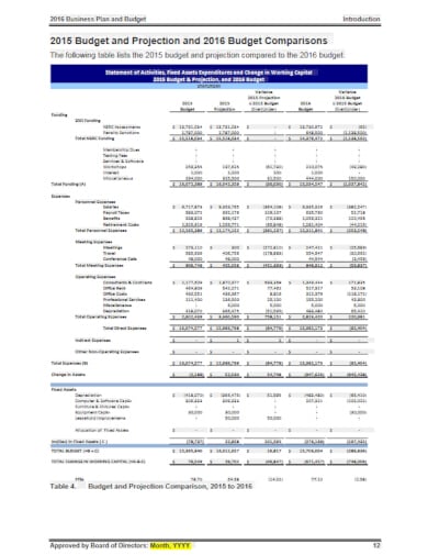 corporate company budget template