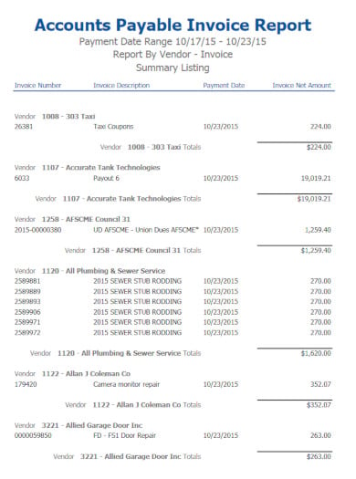 detailed invoice report