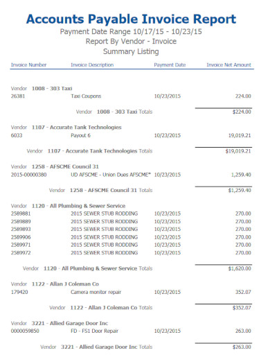 9+ HVAC Invoice Template - Word, PDF, PSD, Google Doc, Google Sheet