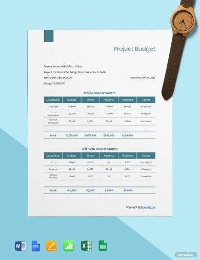 editable construction project budget template