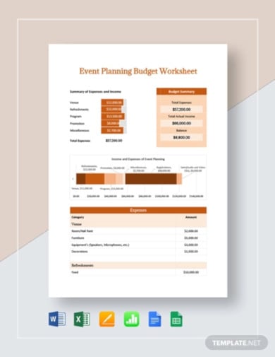 18  Event Planning Templates in Google Docs Google Sheets Word