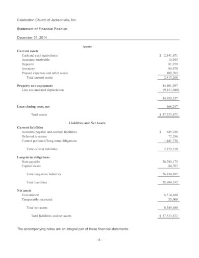 example church annual income and expense statement